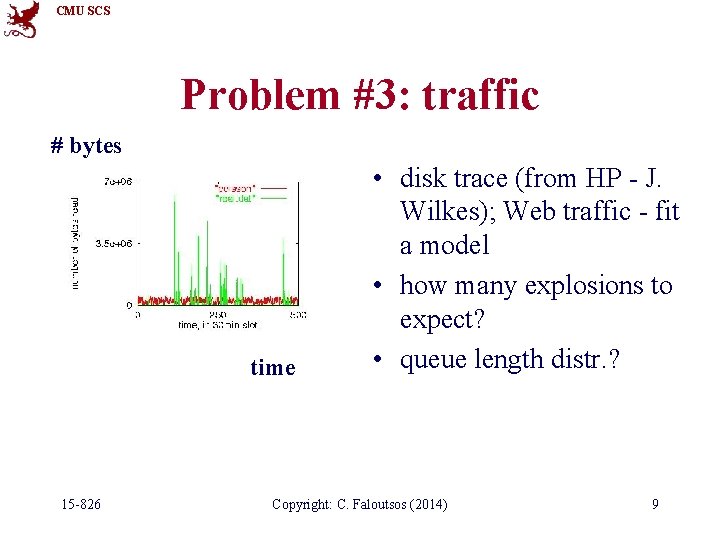 CMU SCS Problem #3: traffic # bytes time 15 -826 • disk trace (from