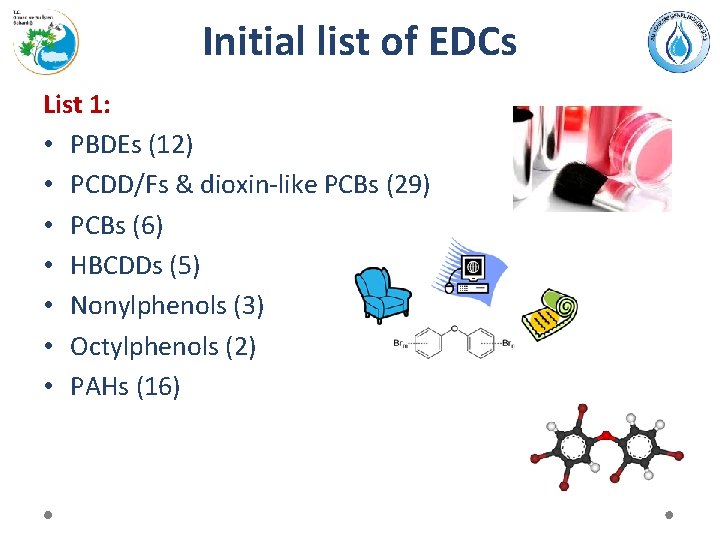 Initial list of EDCs List 1: • PBDEs (12) • PCDD/Fs & dioxin-like PCBs