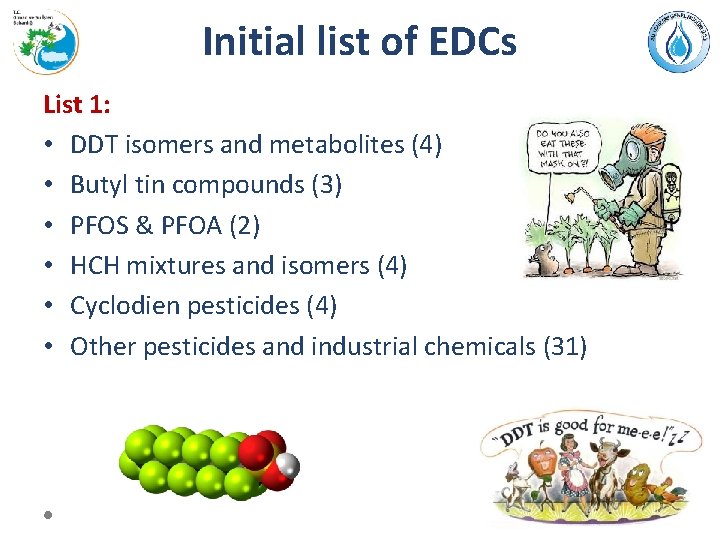 Initial list of EDCs List 1: • DDT isomers and metabolites (4) • Butyl