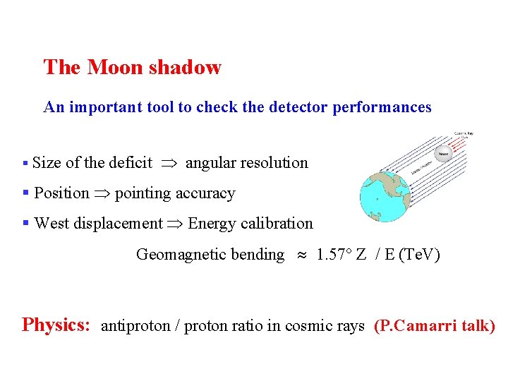 The Moon shadow An important tool to check the detector performances § Size of