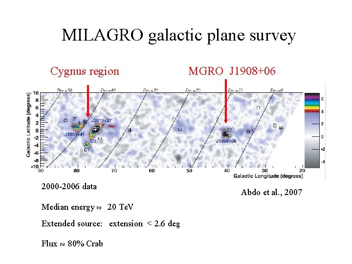 MILAGRO galactic plane survey Cygnus region 2000 -2006 data Median energy 20 Te. V