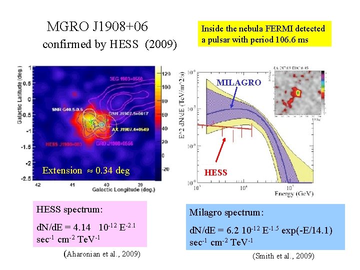 MGRO J 1908+06 confirmed by HESS (2009) Inside the nebula FERMI detected a pulsar