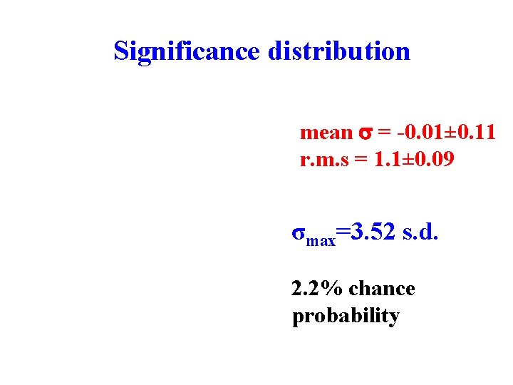 Significance distribution mean = -0. 01± 0. 11 r. m. s = 1. 1±
