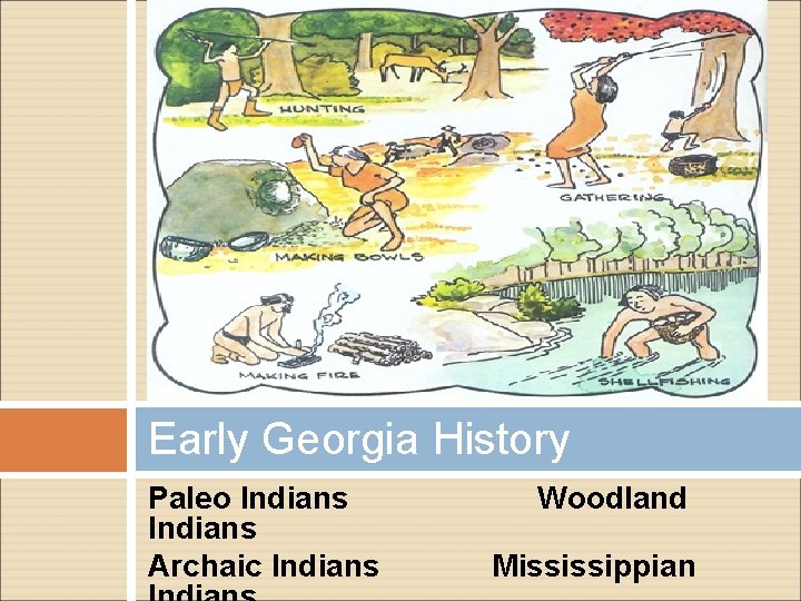 Early Georgia History Paleo Indians Archaic Indians Woodland Mississippian 