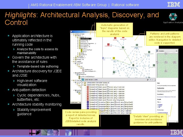 AMS Rational Enablement /IBM Software Group | Rational software Highlights: Architectural Analysis, Discovery, and