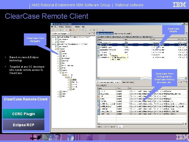 AMS Rational Enablement /IBM Software Group | Rational software Clear. Case Remote Client Clear.