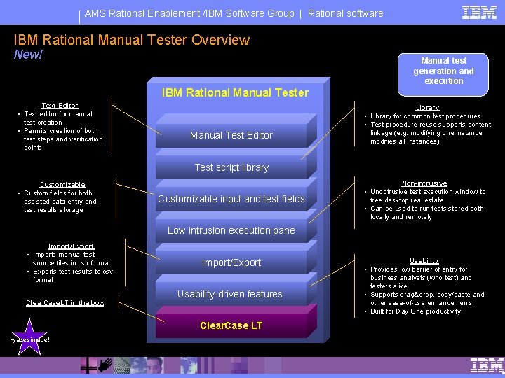 AMS Rational Enablement /IBM Software Group | Rational software IBM Rational Manual Tester Overview