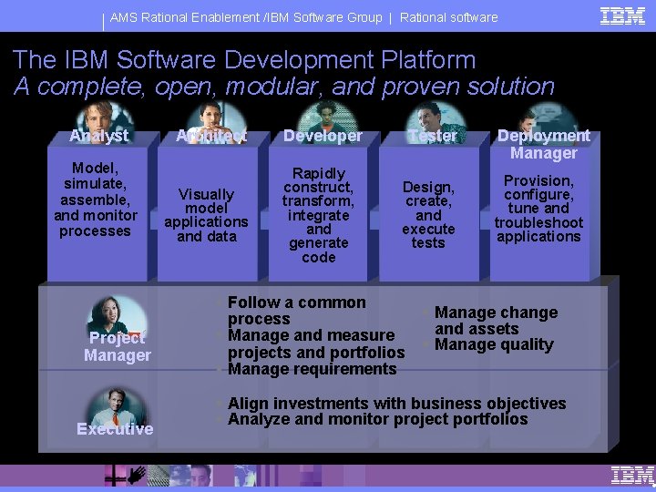 AMS Rational Enablement /IBM Software Group | Rational software The IBM Software Development Platform