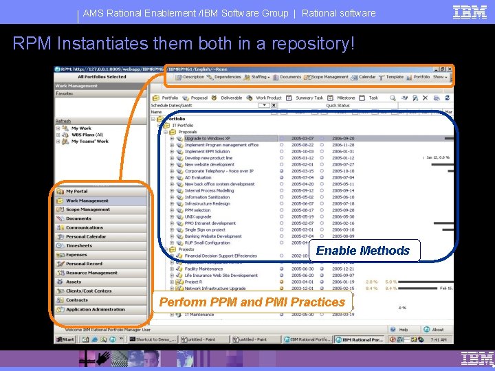 AMS Rational Enablement /IBM Software Group | Rational software RPM Instantiates them both in