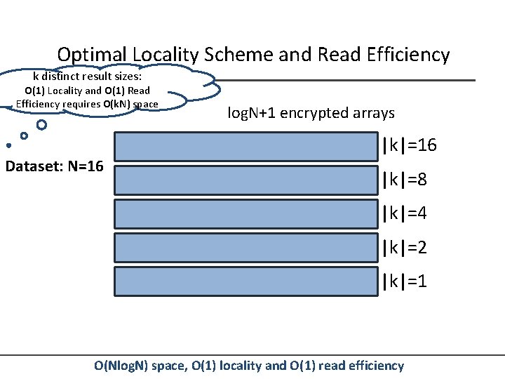 Optimal Locality Scheme and Read Efficiency k distinct result sizes: O(1) Locality and O(1)