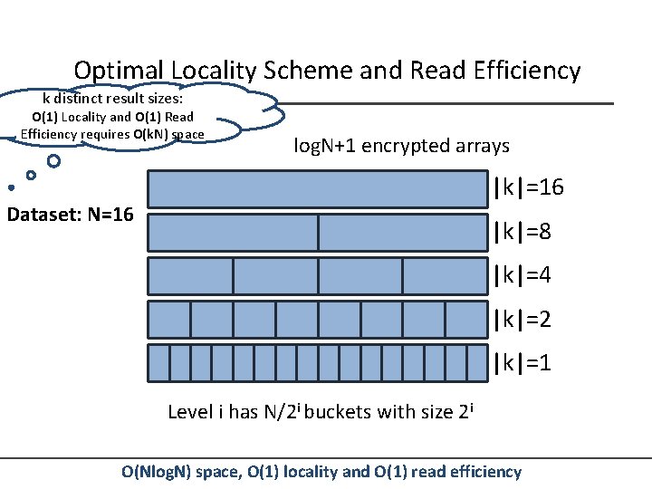 Optimal Locality Scheme and Read Efficiency k distinct result sizes: O(1) Locality and O(1)