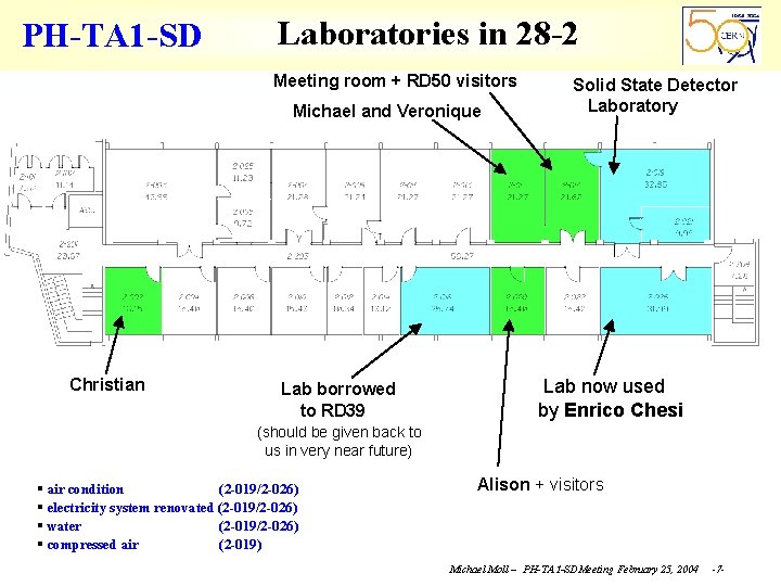 PH-TA 1 -SD Laboratories in 28 -2 Meeting room + RD 50 visitors Michael