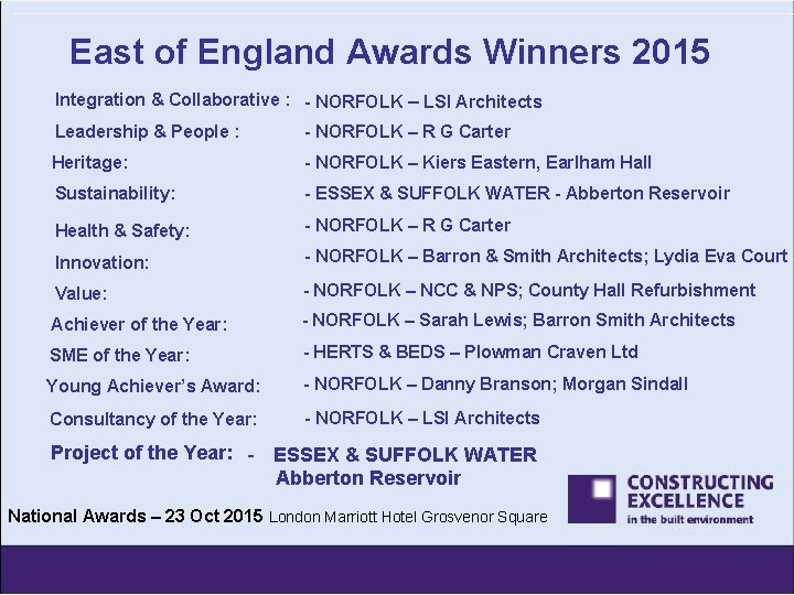 East of England Awards Winners 2015 Integration & Collaborative : - NORFOLK – LSI