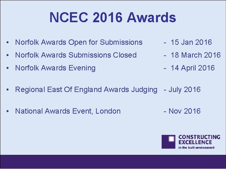 NCEC 2016 Awards • Norfolk Awards Open for Submissions - 15 Jan 2016 •