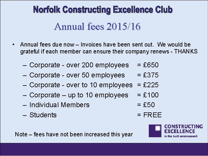 Annual fees 2015/16 • Annual fees due now – Invoices have been sent out.