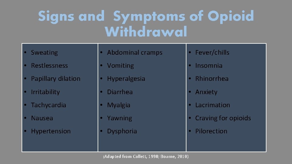 Signs and Symptoms of Opioid Withdrawal • Sweating • Abdominal cramps • Fever/chills •
