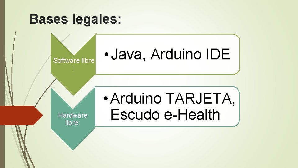 Bases legales: Software libre : Hardware libre: • Java, Arduino IDE • Arduino TARJETA,