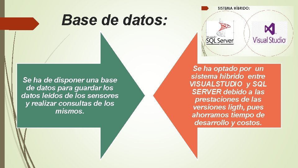 Base de datos: Se ha de disponer una base de datos para guardar los