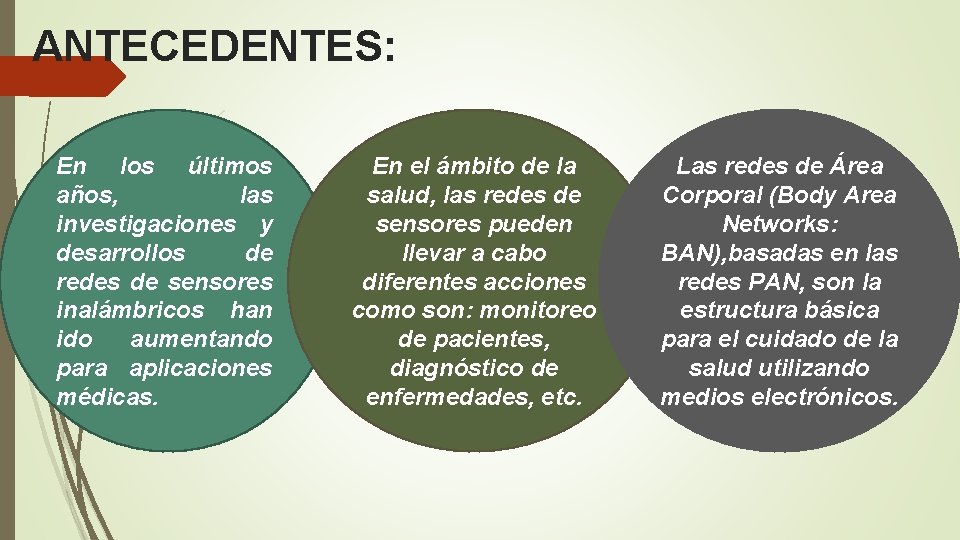 ANTECEDENTES: En los últimos años, las investigaciones y desarrollos de redes de sensores inalámbricos