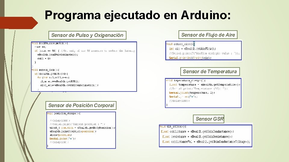 Programa ejecutado en Arduino: Sensor de Pulso y Oxigenación Sensor de Flujo de Aire