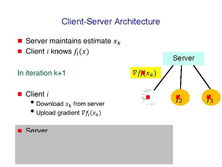 Client-Server Architecture g Server g g 