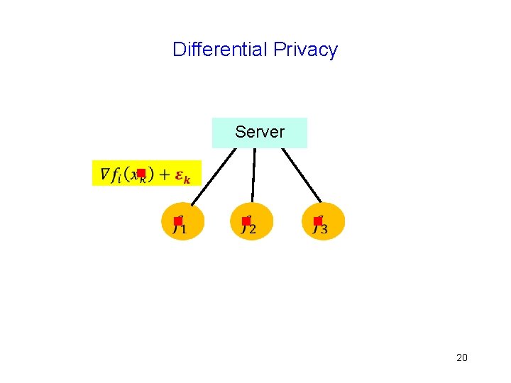 Differential Privacy Server g g g g 20 