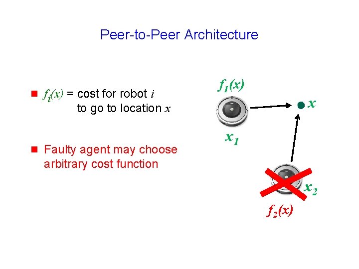 Peer-to-Peer Architecture g g fi(x) = cost for robot i to go to location