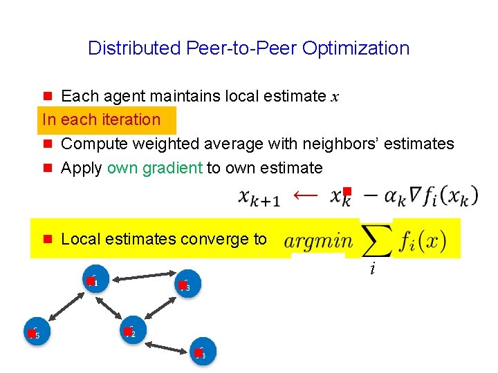 Distributed Peer-to-Peer Optimization Each agent maintains local estimate x In each iteration g Compute