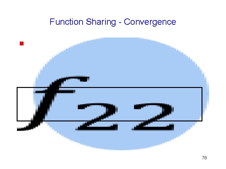 Function Sharing - Convergence g 78 