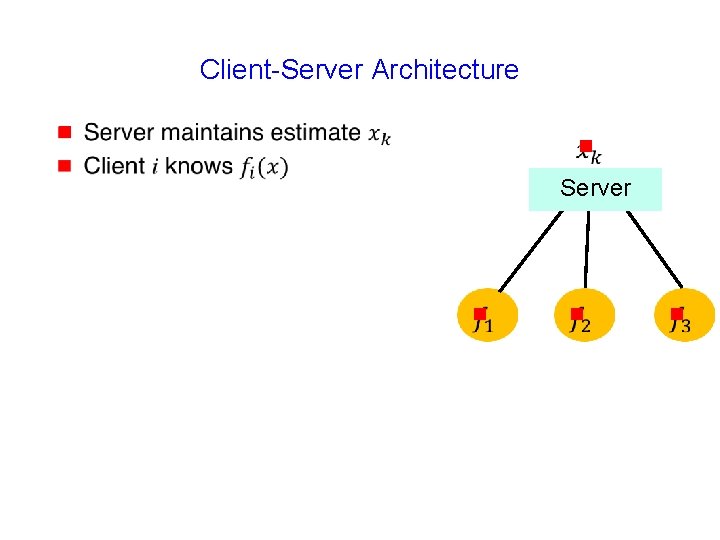 Client-Server Architecture g g Server g g g 