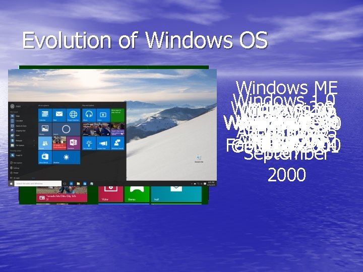 Evolution of Windows OS Windows ME Windows 1. 0 Windows 2. 0 Windows 95