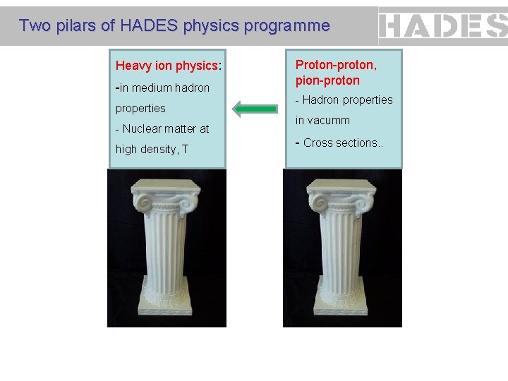 Two pilars of HADES physics programme Heavy ion physics: -in medium hadron properties -