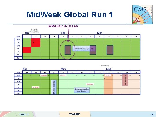 Mid. Week Global Run 1 16/02/17 WGM 297 18 