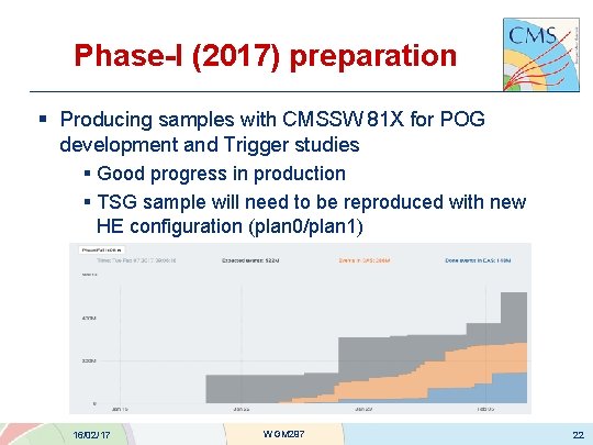 Phase-I (2017) preparation § Producing samples with CMSSW 81 X for POG development and