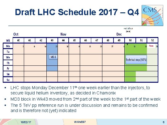 Draft LHC Schedule 2017 – Q 4 § LHC stops Monday December 11 th