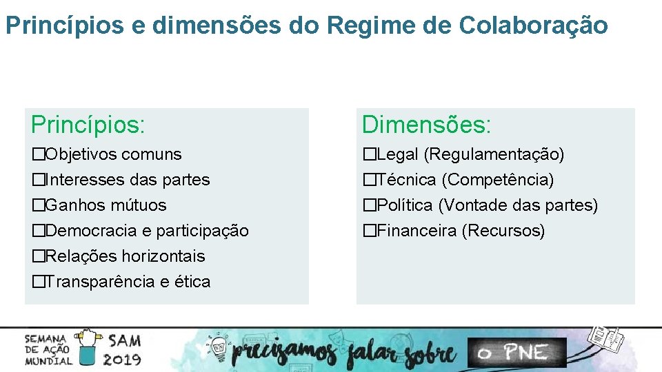 Princípios e dimensões do Regime de Colaboração Princípios: Dimensões: �Objetivos comuns �Interesses das partes