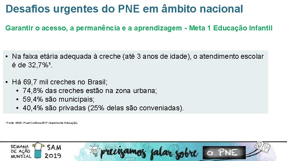 Desafios urgentes do PNE em âmbito nacional Garantir o acesso, a permanência e a