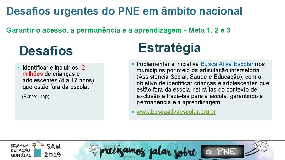 Desafios urgentes do PNE em âmbito nacional Garantir o acesso, a permanência e a