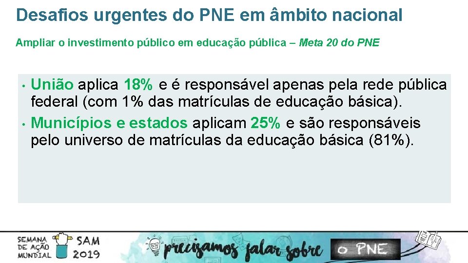 Desafios urgentes do PNE em âmbito nacional Ampliar o investimento público em educação pública