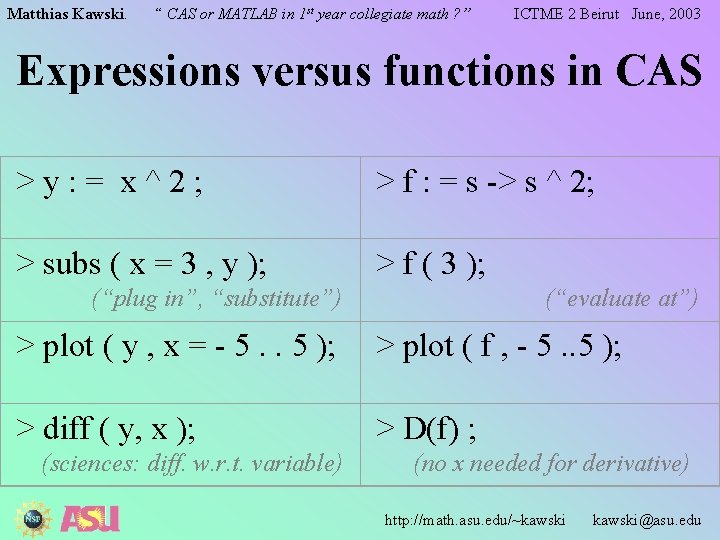 Matthias Kawski. “ CAS or MATLAB in 1 st year collegiate math ? ”