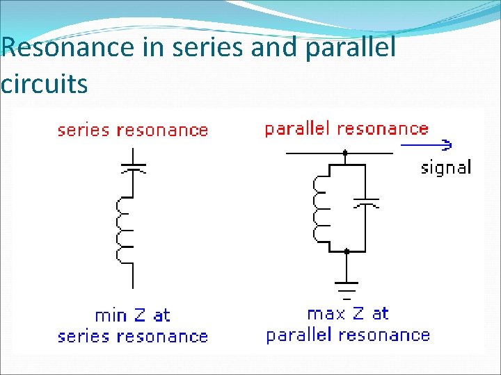 Resonance in series and parallel circuits 