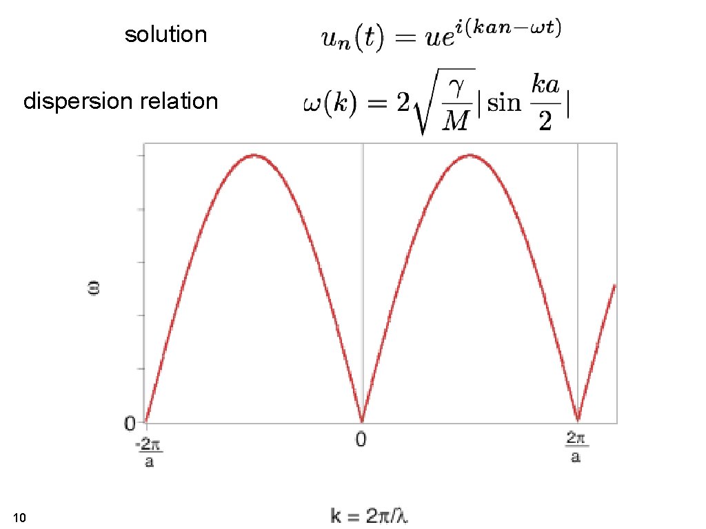 solution dispersion relation 10 