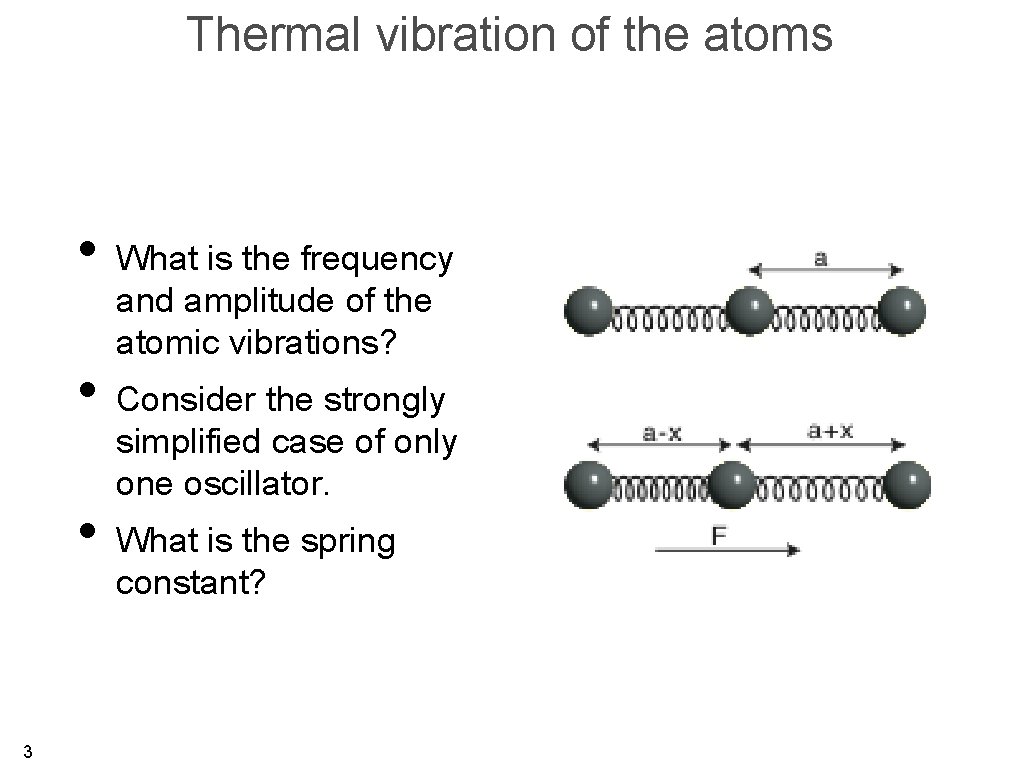 Thermal vibration of the atoms • What is the frequency and amplitude of the