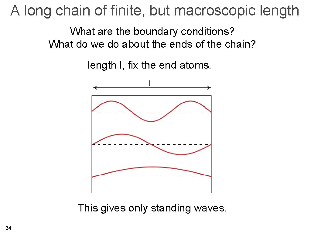 A long chain of finite, but macroscopic length What are the boundary conditions? What