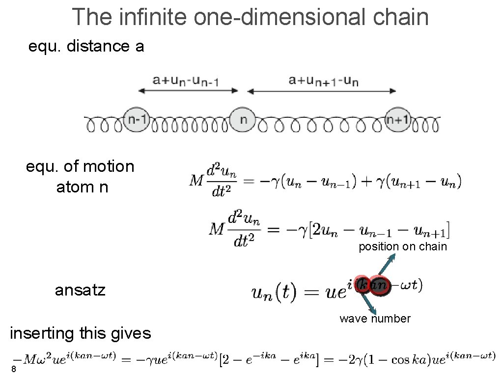 The infinite one-dimensional chain equ. distance a equ. of motion atom n position on
