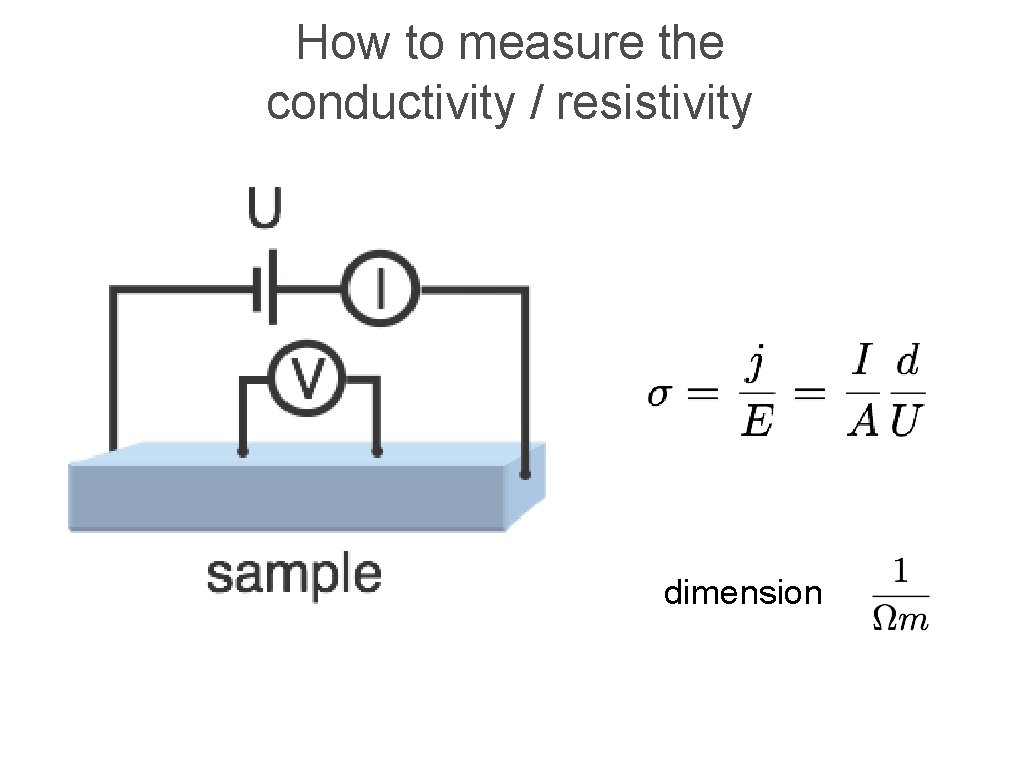 How to measure the conductivity / resistivity dimension 