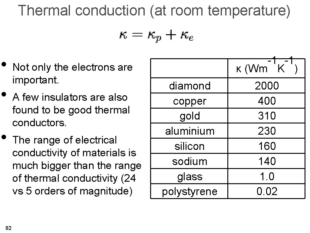 Thermal conduction (at room temperature) • Not only the electrons are important. • A