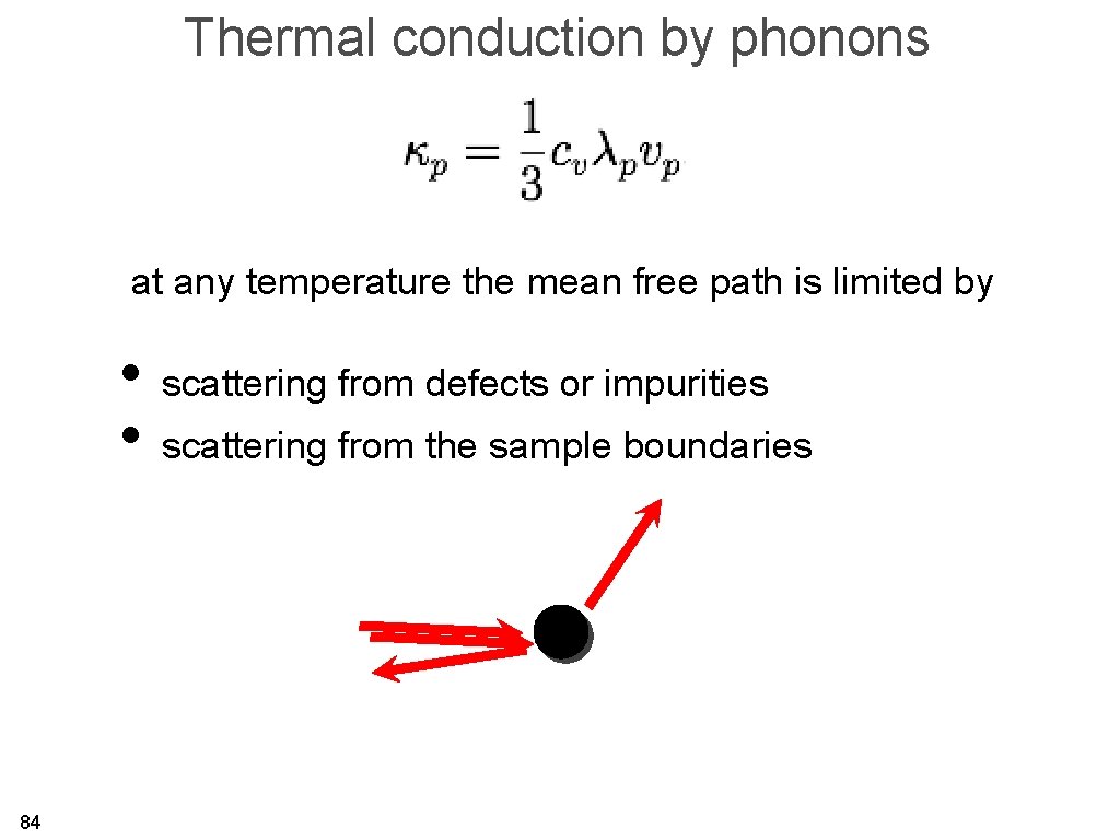Thermal conduction by phonons at any temperature the mean free path is limited by