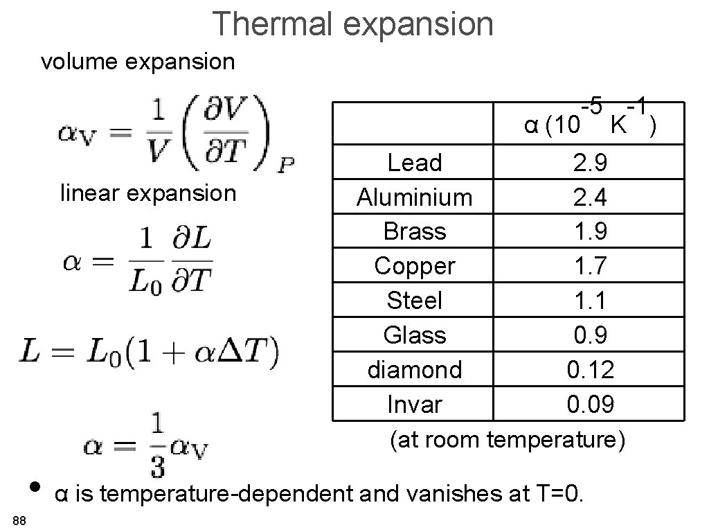 Thermal expansion volume expansion -5 -1 α (10 K ) linear expansion Lead 2.