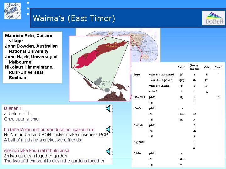  Waima’a (East Timor) Mauricio Belo, Caisido village John Bowden, Australian National University John